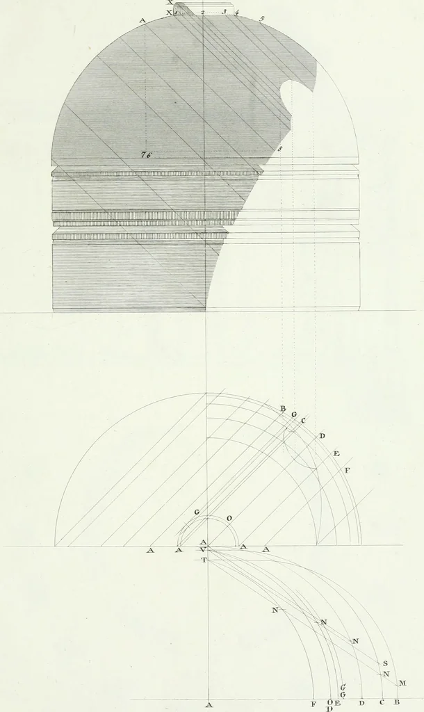 An illustration from Del modo di tracciare i contorni delle ombre : prodotte dai corpi illuminati dal sole, 1831, leaf 67