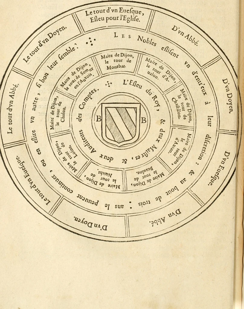 An illustration from De l'origine des bovrgongnons, et antiqvité des estats de Bovrgongne, devx livres : plus, des antiquitez d'Autun, liure 1 : de Chalon, 2 : de Mascon, 3 : de l'abbaye & ville de Tournus, 1, 1581, leaf 115
