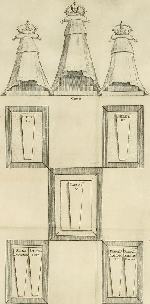 An illustration from Descripcion del Real Monasterio de San Lorenzo de el Escorial : vnica maravilla del mundo, fabrica de el prudentissimo rey Filipo Segundo, coronada por el catolico rey Filipo IV el Grande, con la magestuosa obra del Pantheon, y translacion de los cuerpos reales, reedificada por nuestro rey y señor Carlos II despues del incendio, y nuevamente exhornada con las excelentes pinturas de Lucas Jordan, 1698, leaf 341