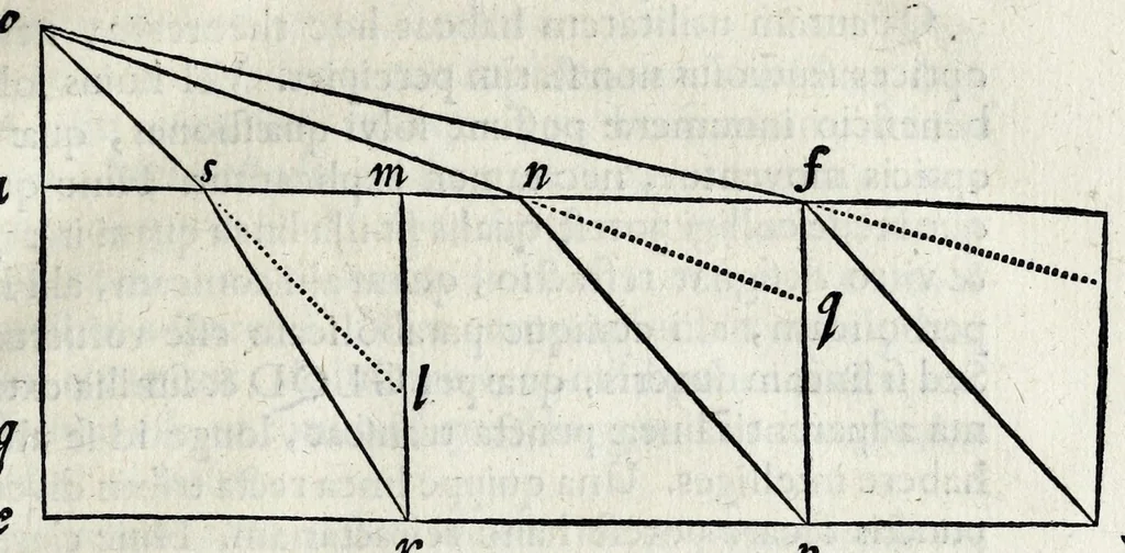 An illustration from De lucis natura et proprietate, 1662, leaf 53