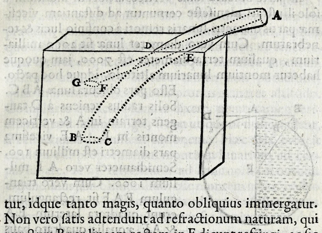An illustration from De lucis natura et proprietate, 1662, leaf 61