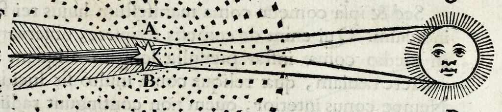 An illustration from De lucis natura et proprietate, 1662, leaf 97