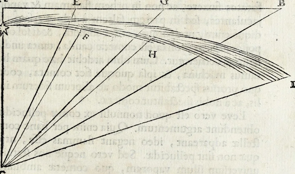 An illustration from De lucis natura et proprietate, 1662, leaf 99