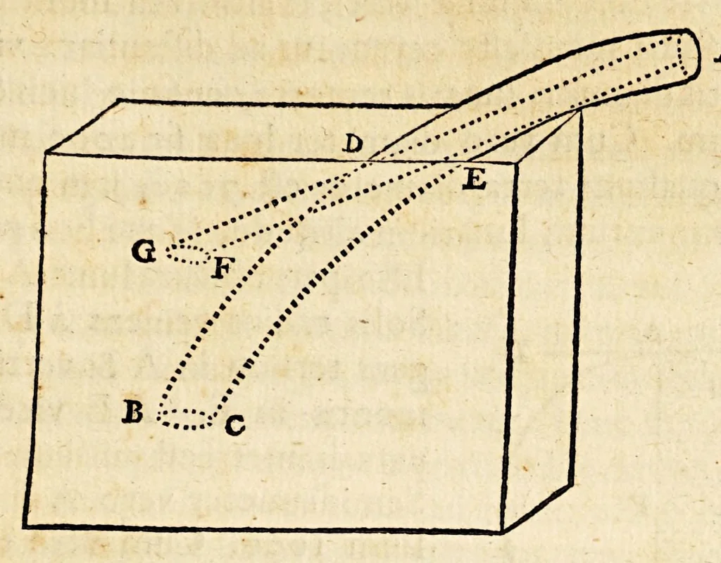 An illustration from De lucis natura et proprietate., 1662, leaf 57