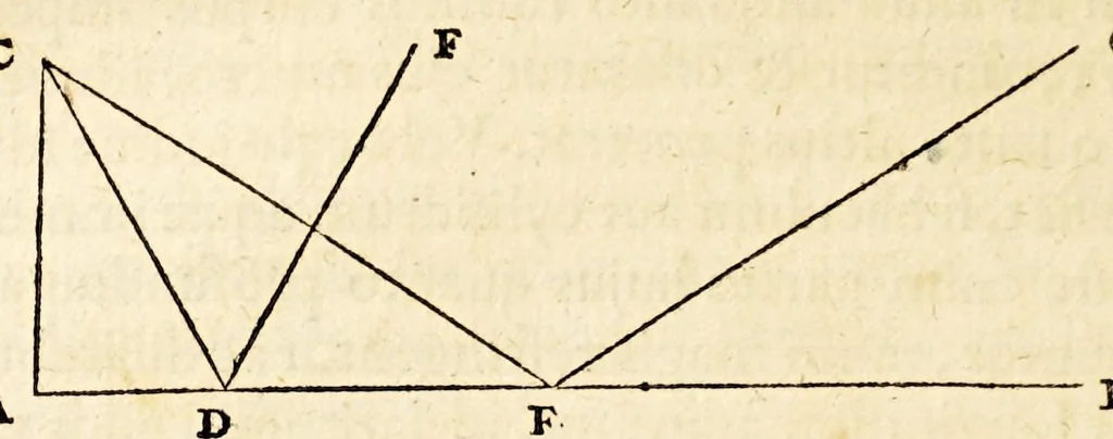An illustration from De lucis natura et proprietate., 1662, leaf 64