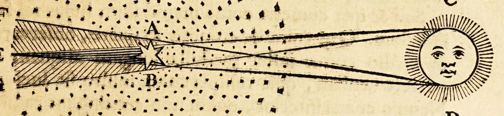 An illustration from De lucis natura et proprietate., 1662, leaf 93