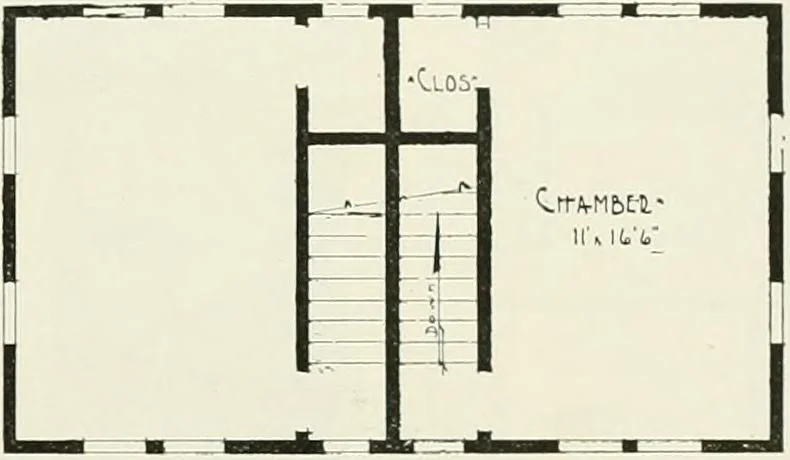 An illustration from De luxe flats : a book on flats and duplex homes ; showing the latest advance designs of this particular type of architecture, published to meet the requirements of all those who desire to study the flat or duplex home in its latest development., 1920, leaf 52