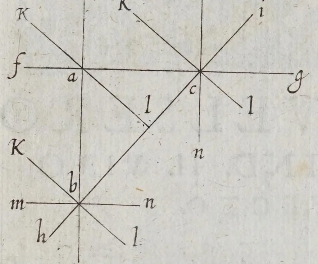 An illustration from De maculis solarib. et stellis circa Iouem errantibus : accuratior disquisitio, ad Marcum Velserum ... perscripta. Interiectis obseruationum delineationibus, 1612, leaf 10