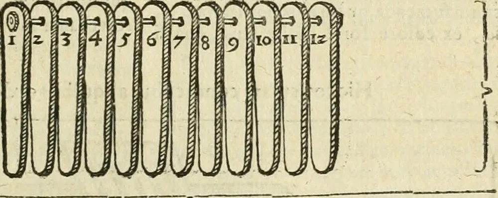 An illustration from De monetis et re nvmaria libri dvo: qvorvm primvs artem cvdendae monetae, secvndvs vero qvaestionvm monetariarvm decisiones continet. His accesservnt tractatvs varii atqve vtiles, necnon consilia, singvlaresqve additiones tam veterum, quàm neotericorum authorum, qui de monetis... scripserunt .., 1591, leaf 134