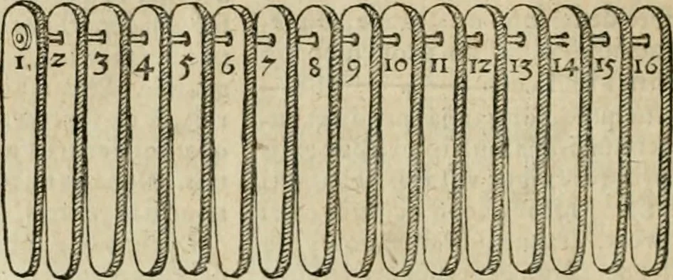 An illustration from De monetis et re nvmaria libri dvo: qvorvm primvs artem cvdendae monetae, secvndvs vero qvaestionvm monetariarvm decisiones continet. His accesservnt tractatvs varii atqve vtiles, necnon consilia, singvlaresqve additiones tam veterum, quàm neotericorum authorum, qui de monetis... scripserunt .., 1591, leaf 135