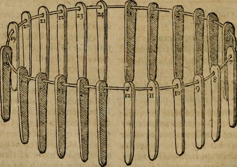 An illustration from De monetis, et re nvmaria, libri dvo... His accesservnt tractatuvs varii ... necnon consilia ... tam veterum quàm neotericorum authorum, qui de monetis ... scripserunt .., 1591, leaf 133