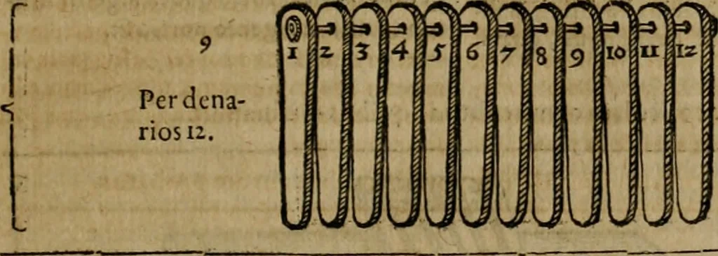 An illustration from De monetis, et re nvmaria, libri dvo... His accesservnt tractatuvs varii ... necnon consilia ... tam veterum quàm neotericorum authorum, qui de monetis ... scripserunt .., 1591, leaf 134