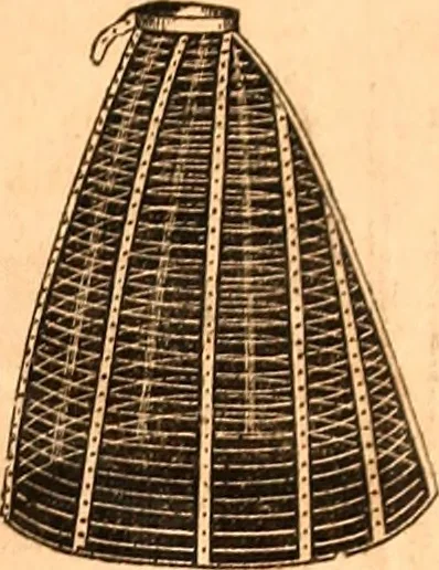 An illustration from Demorest's illustrated monthly and Mme Demorest's mirror of fashions, 1865 April, 1865, leaf 26