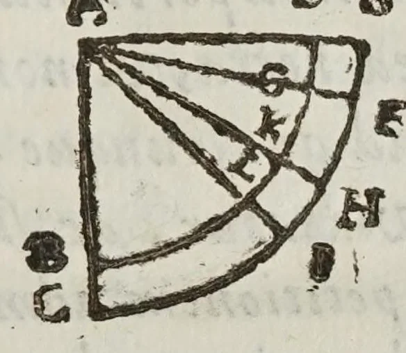 An illustration from De motv natvrali; gravivm solidorvm et liqvidorvm, 1646, leaf 21