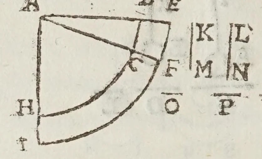 An illustration from De motv natvrali; gravivm solidorvm et liqvidorvm, 1646, leaf 26