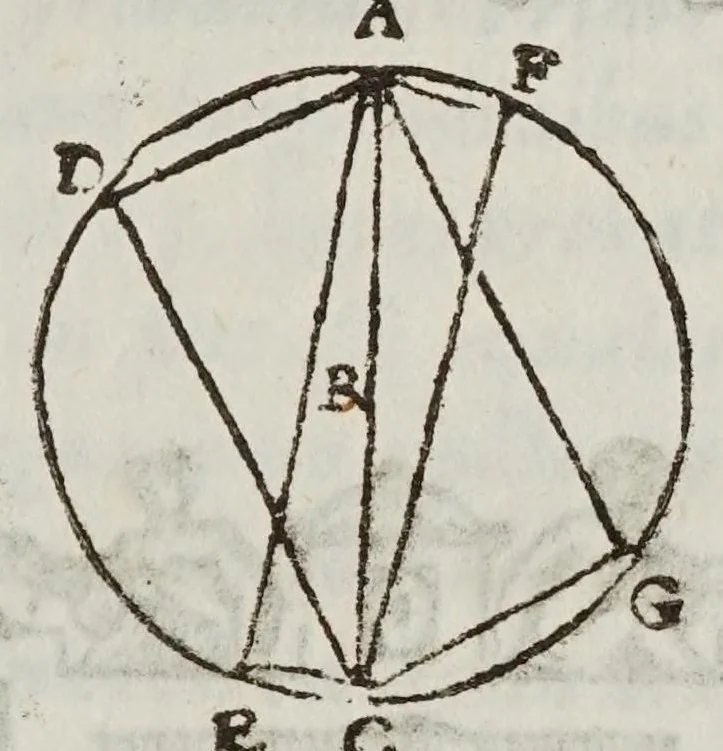 An illustration from De motv natvrali; gravivm solidorvm et liqvidorvm, 1646, leaf 51