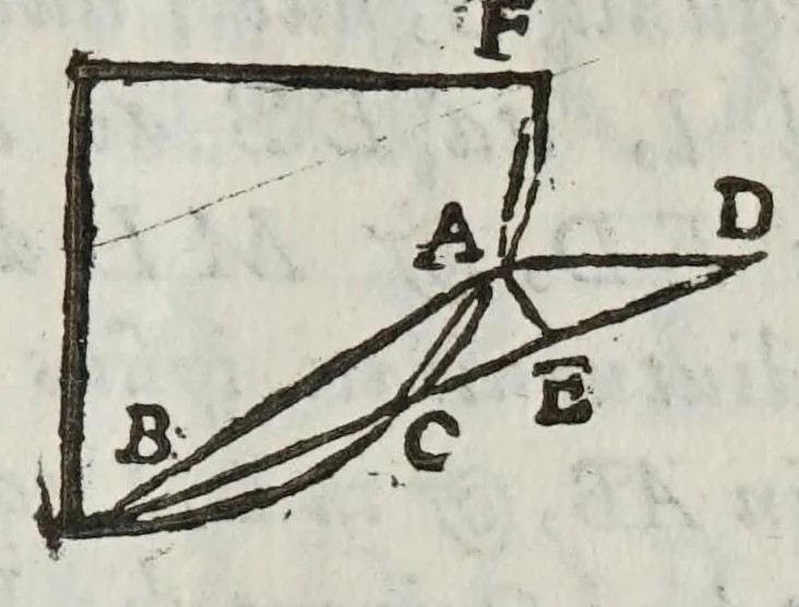 An illustration from De motv natvrali; gravivm solidorvm et liqvidorvm, 1646, leaf 57