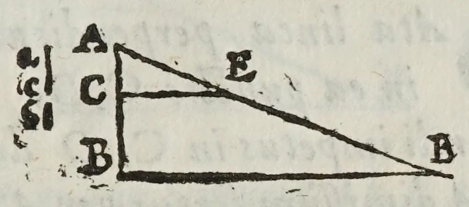 An illustration from De motv natvrali; gravivm solidorvm et liqvidorvm, 1646, leaf 73