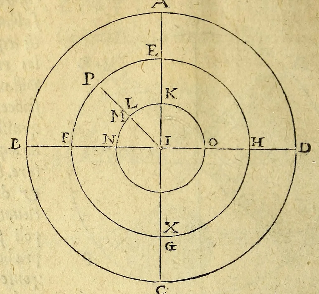 An illustration from De nauigatione libri tres : quibus mathematicæ disciplinæ explicantur:, 1549, leaf 200
