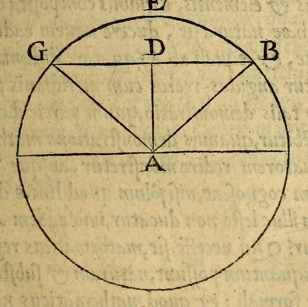 An illustration from De nauigatione libri tres : quibus mathematicæ disciplinæ explicantur:, 1549, leaf 37