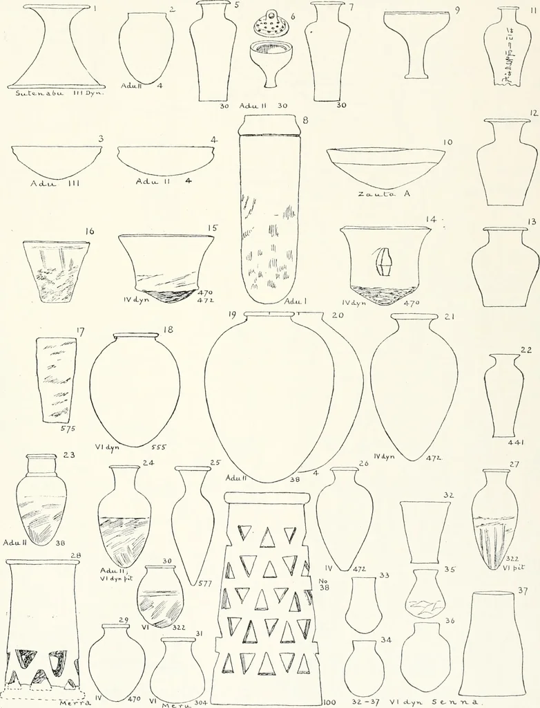 An illustration from Dendereh, 1898, 1900, leaf 121