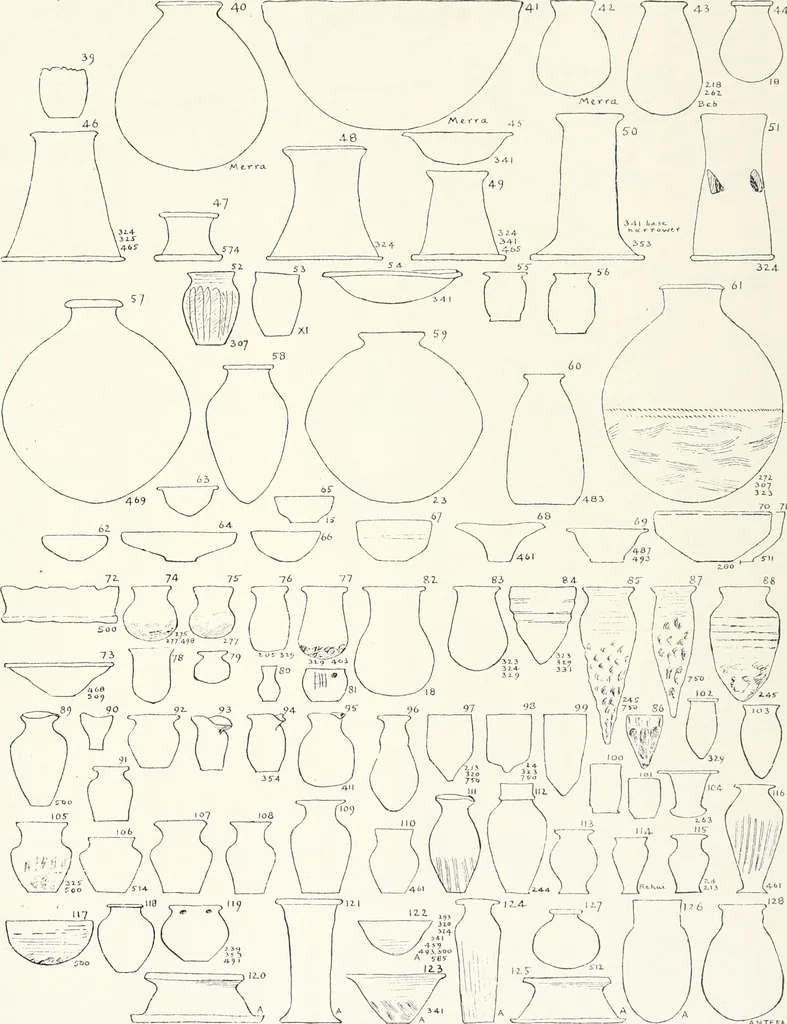 An illustration from Dendereh, 1898, 1900, leaf 123