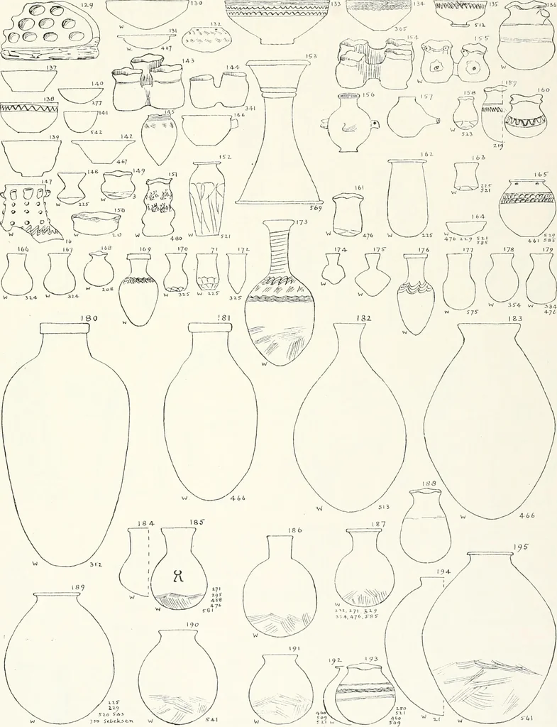 An illustration from Dendereh, 1898, 1900, leaf 125