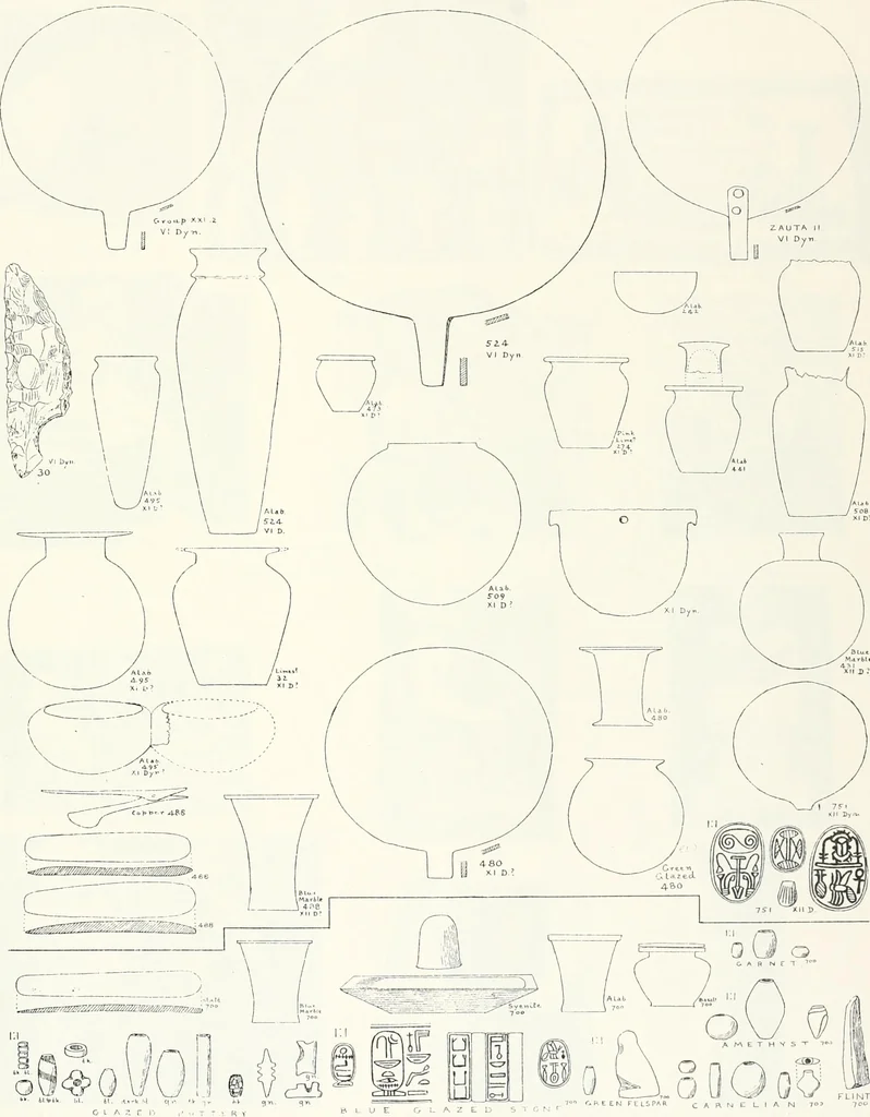 An illustration from Dendereh, 1898, 1900, leaf 129