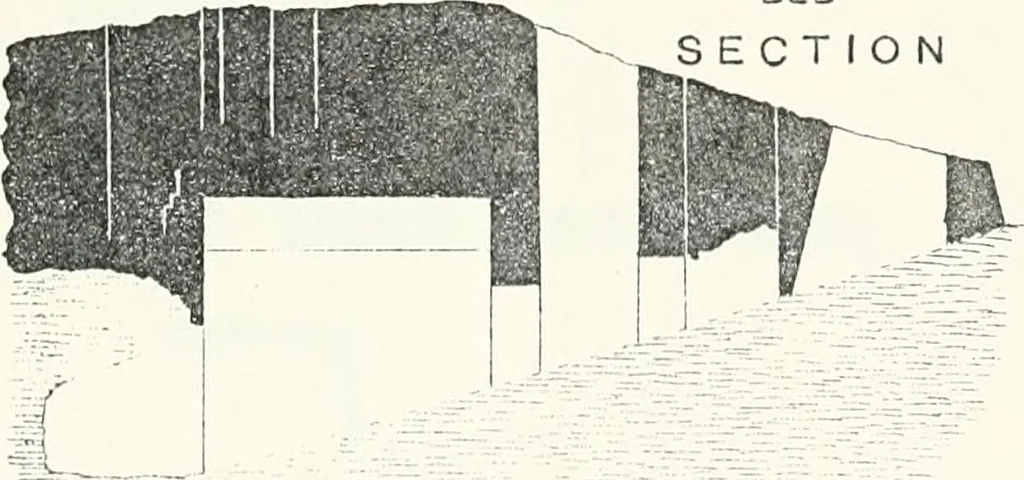 An illustration from Dendereh, 1898, 1900, leaf 153