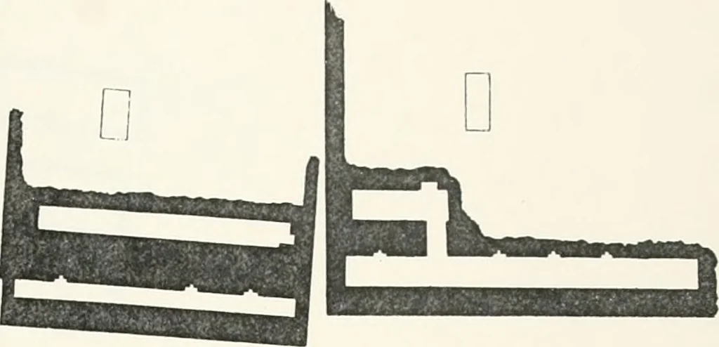 An illustration from Dendereh, 1898, 1900, leaf 161