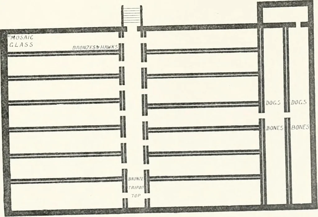An illustration from Dendereh, 1898, 1900, leaf 163