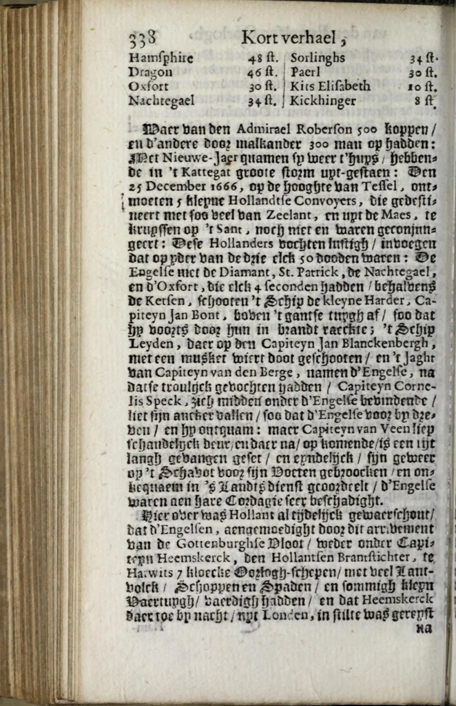 An illustration from Den Engelsen en Munstersen oorlogh t'egen de Vrye Vereenighde Nederlanden : beginnede in den jare 1664 en eyndigende met het sluyten van de vrede tot Breda, anno 1667, in 't kort beschreven : met de autenthijcke stucken en brieven van die geene, die den oorlogh en vredehandel self hebben by gewoont : nebens een inleydingh bevattende de ballinghschap en herstellingh van den tegenwoordigen Koningh van Engelandt, 1668, leaf 404