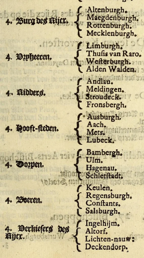 An illustration from De nieuwe bereysde wereldt ofte een korte en bondige beschryvinghe van alle landen en coningrijcken van dien. : Waer inne yder bysonderlijck zijn manieren van leven, religien, huyschoudinge en vrucktbaerheyt haerder landen werden aengewesen : mitsgaders aller pausen, keysers, konigen en vorsten successie, begin en eynde., 1662, leaf 43
