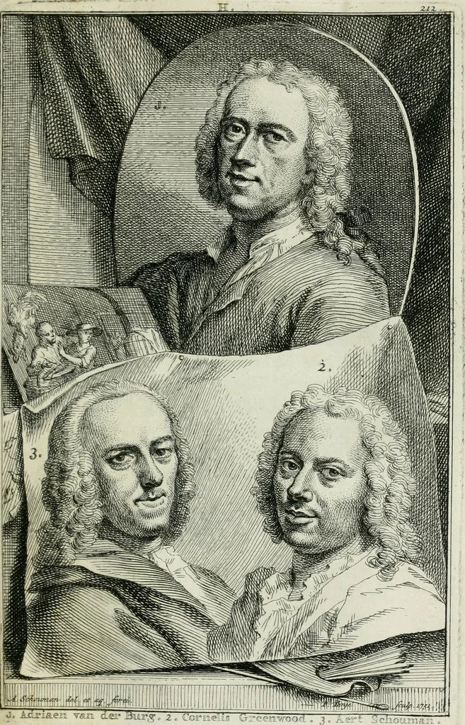 An illustration from De nieuwe schouburg der Nederlantsche kunstschilders en schilderessen: waer in levens-en kunstbedryven der tans levende en reets overleedene schilders, die van Houbraken, noch eenig ander schryver, zyn aengeteekend, verhaelt worden, 1750, leaf 248