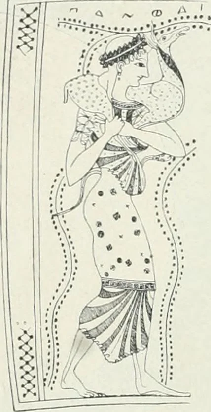 An illustration from Denkmäler des klassischen Altertums, zur Erläuterung des Lebens der Griechen und Römer in Religion, Kunst und Sitte, 1887, leaf 24