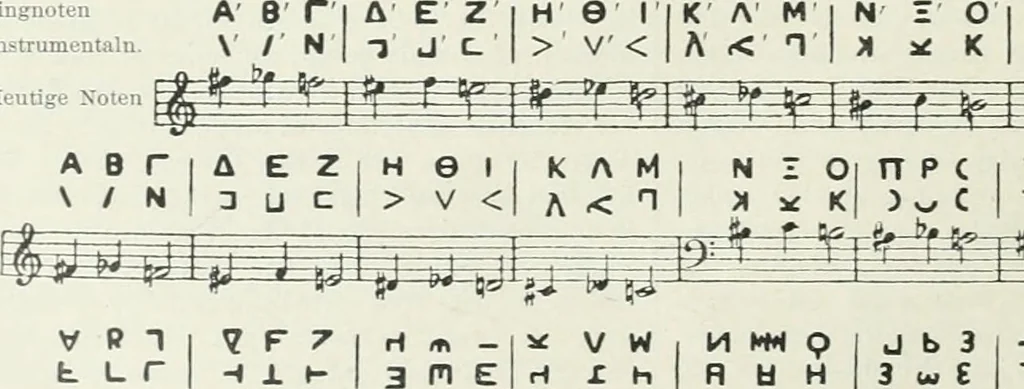 An illustration from Denkmäler des klassischen Altertums, zur Erläuterung des Lebens der Griechen und Römer in Religion, Kunst und Sitte, 1887, leaf 248