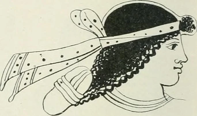 An illustration from Denkmäler des klassischen Altertums, zur Erläuterung des Lebens der Griechen und Römer in Religion, Kunst und Sitte, 1887, leaf 30