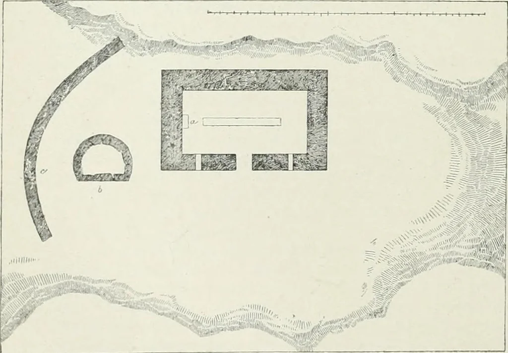 An illustration from Denkmäler des klassischen Altertums, zur Erläuterung des Lebens der Griechen und Römer in Religion, Kunst und Sitte, 1887, leaf 44