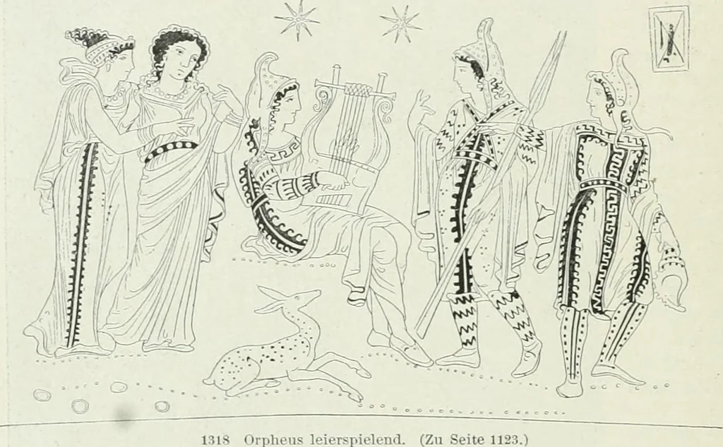 An illustration from Denkmäler des klassischen Altertums, zur Erläuterung des Lebens der Griechen und Römer in Religion, Kunst und Sitte, 1887, leaf 446