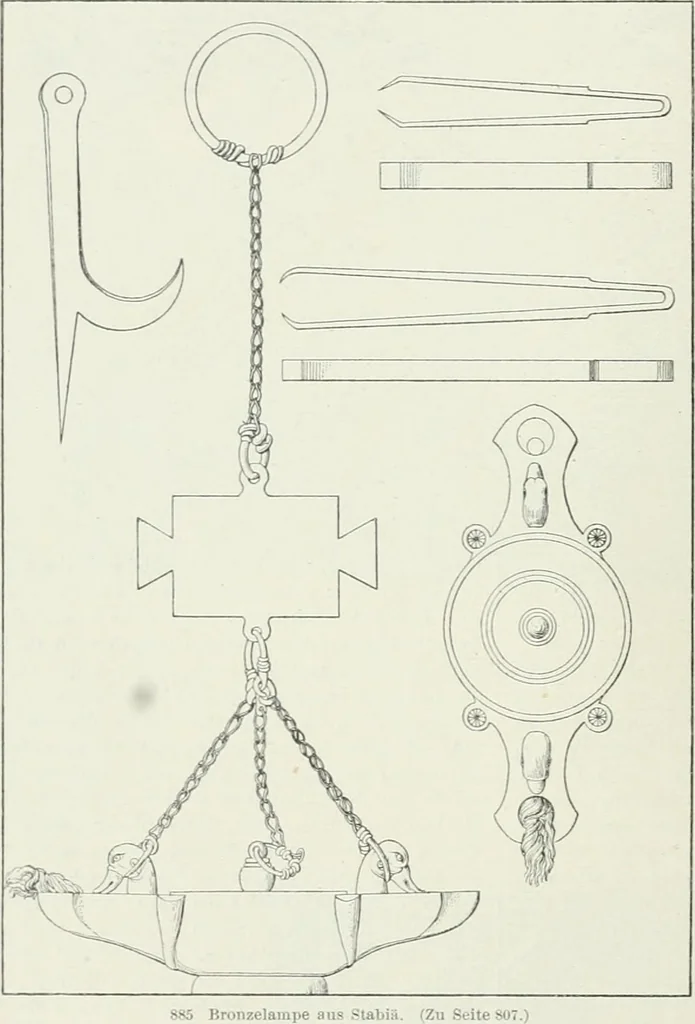 An illustration from Denkmäler des klassischen Altertums, zur Erläuterung des Lebens der Griechen und Römer in Religion, Kunst und Sitte, 1887, leaf 50