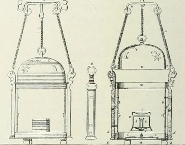 An illustration from Denkmäler des klassischen Altertums, zur Erläuterung des Lebens der Griechen und Römer in Religion, Kunst und Sitte, 1887, leaf 54