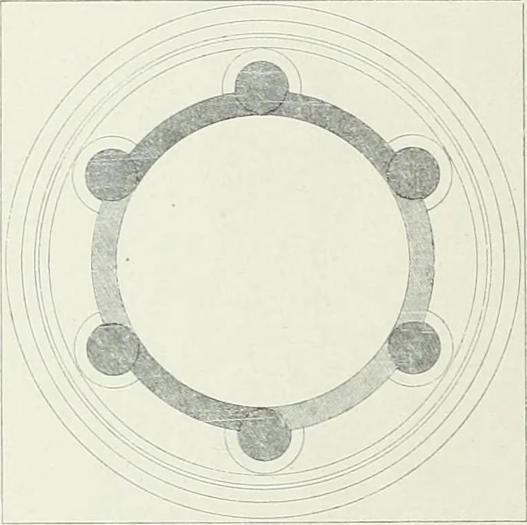 An illustration from Denkmäler des klassischen Altertums, zur Erläuterung des Lebens der Griechen und Römer in Religion, Kunst und Sitte, 1887, leaf 88