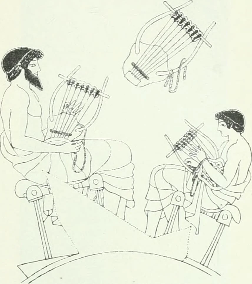 An illustration from Denkmäler des klassischen Altertums, zur Erläuterung des Lebens der Griechen und Römer in Religion, Kunst und Sitte, 1887, leaf 138