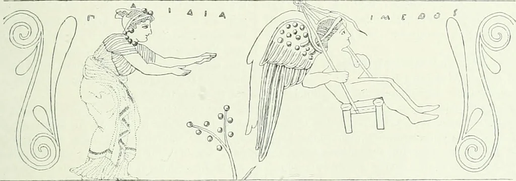 An illustration from Denkmäler des klassischen Altertums, zur Erläuterung des Lebens der Griechen und Römer in Religion, Kunst und Sitte, 1887, leaf 174