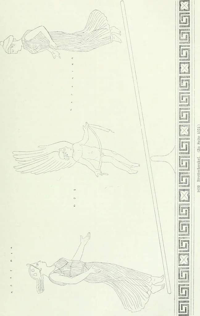 An illustration from Denkmäler des klassischen Altertums, zur Erläuterung des Lebens der Griechen und Römer in Religion, Kunst und Sitte, 1887, leaf 176