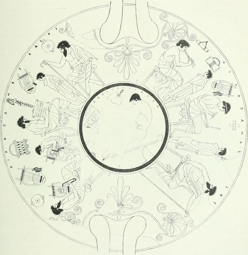 An illustration from Denkmäler des klassischen Altertums, zur Erläuterung des Lebens der Griechen und Römer in Religion, Kunst und Sitte, 1887, leaf 194