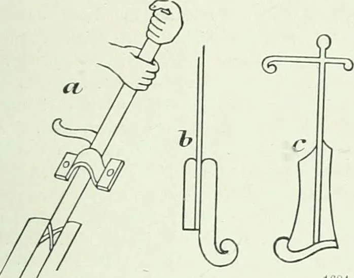 An illustration from Denkmäler des klassischen Altertums, zur Erläuterung des Lebens der Griechen und Römer in Religion, Kunst und Sitte, 1887, leaf 220