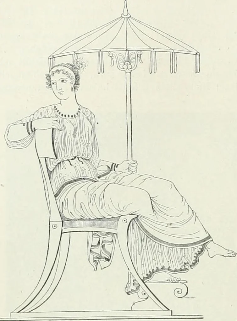 An illustration from Denkmäler des klassischen Altertums, zur Erläuterung des Lebens der Griechen und Römer in Religion, Kunst und Sitte, 1887, leaf 313