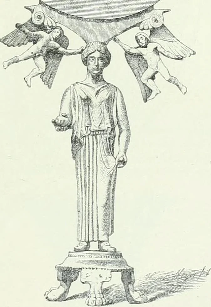 An illustration from Denkmäler des klassischen Altertums, zur Erläuterung des Lebens der Griechen und Römer in Religion, Kunst und Sitte, 1887, leaf 320