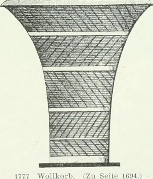 An illustration from Denkmäler des klassischen Altertums, zur Erläuterung des Lebens der Griechen und Römer in Religion, Kunst und Sitte, 1887, leaf 322